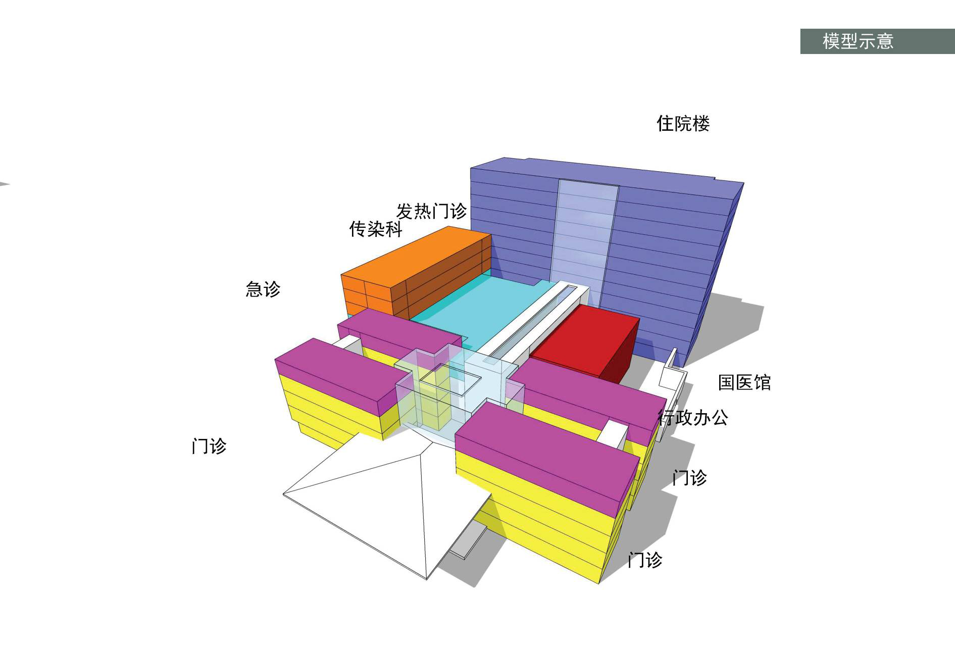 大(dà)渡口區中(zhōng)醫院新建工(gōng)程可行研報告